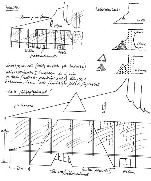 Nine Pyramids illustration project: Bergen sketchbook page