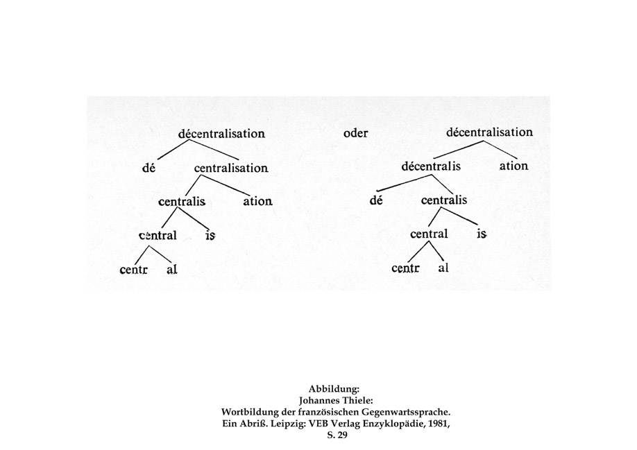 Jan Svenungsson: Dirk Naguschewski's Schautafel 