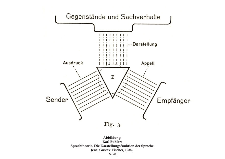 Jan Svenungsson: Dirk Naguschewski's Schautafel 