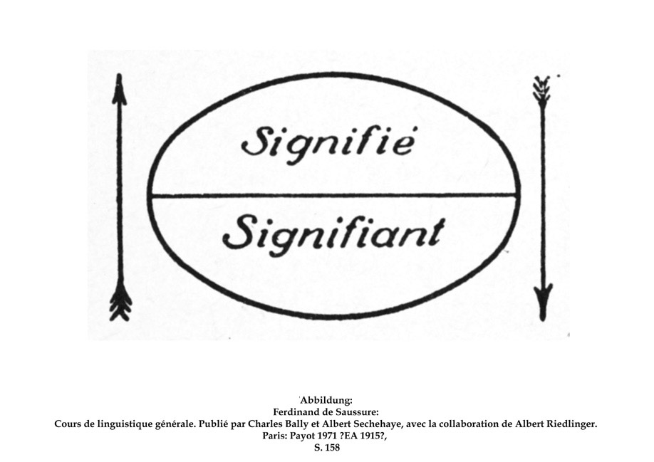 Jan Svenungsson: Dirk Naguschewski's Schautafel 