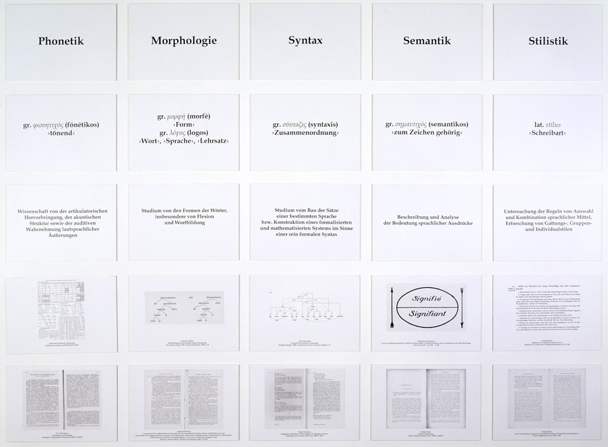 Jan Svenungsson - Schautafel 1-25 by Dirk Naguschewski, Brandenburgischer Kunstverein, Potsdam 2006