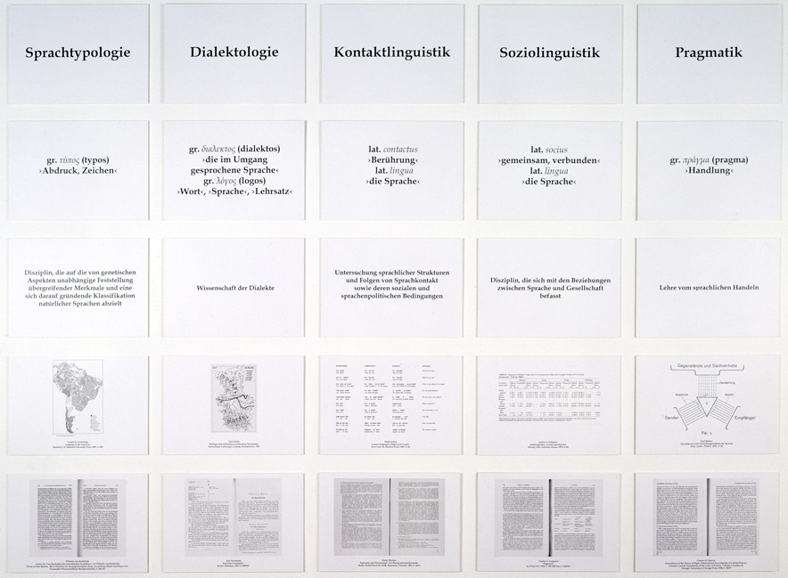 Jan Svenungsson - Schautafel 26-50 by Dirk Naguschewski, Brandenburgischer Kunstverein, Potsdam 2006